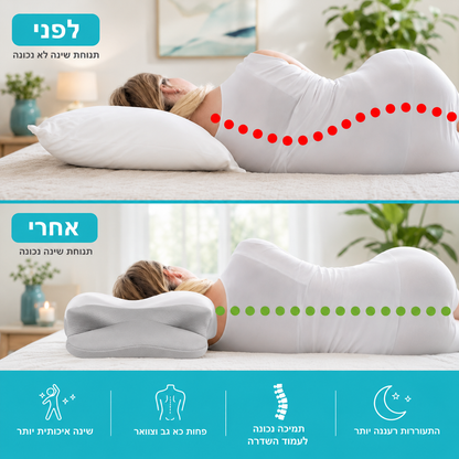 RORIXX Pillow™ -  הכרית האורתופדית לצוואר בצבע אפור בהיר